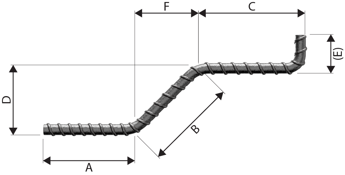 Shape code - 35