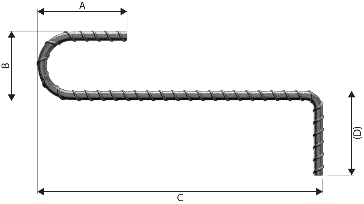 Shape code - 32