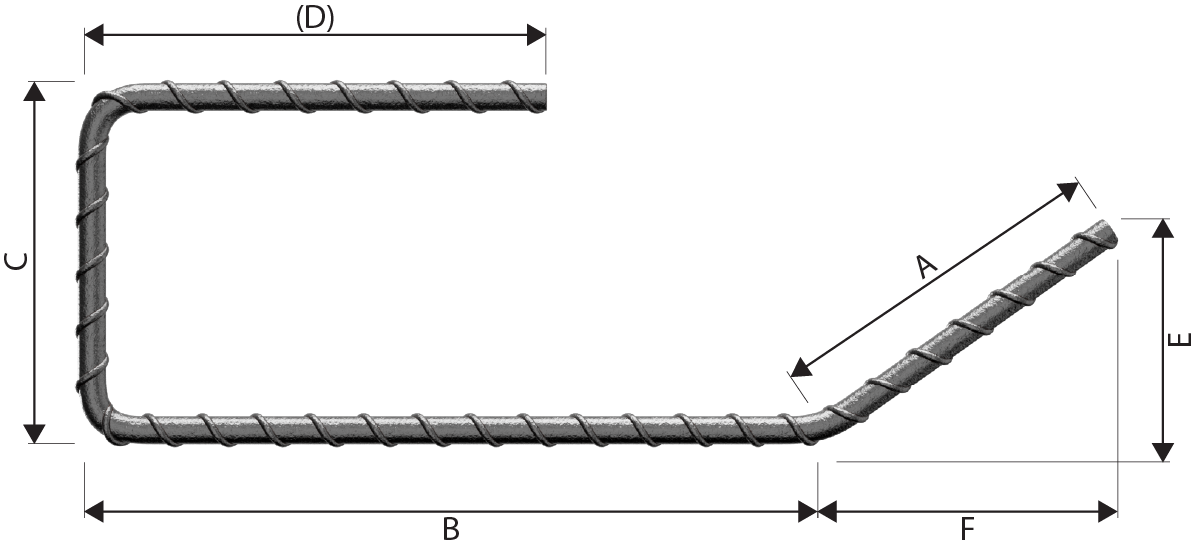 Shape code - 36