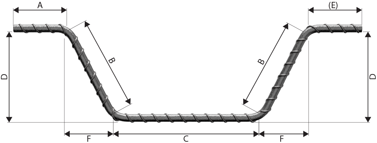 Shape code - 46