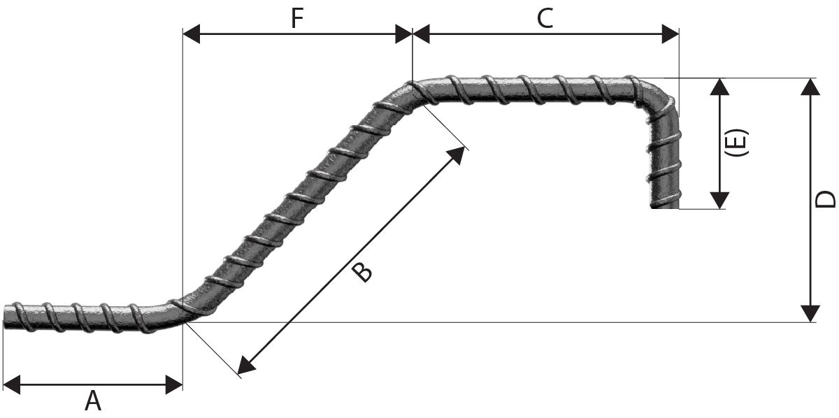 Shape code - 34