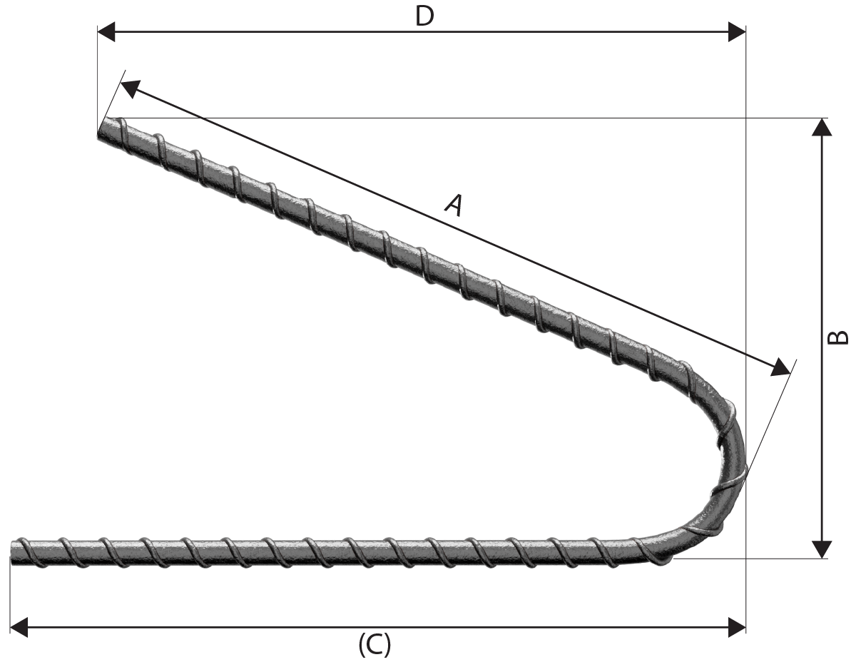 Shape code - 14